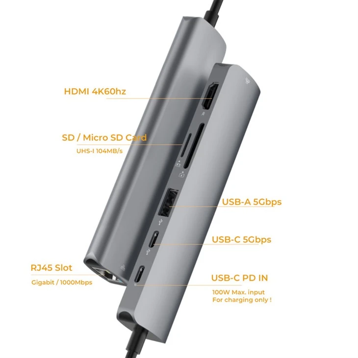 USB C 7 i 1 HUB med Ethernet-kortleser